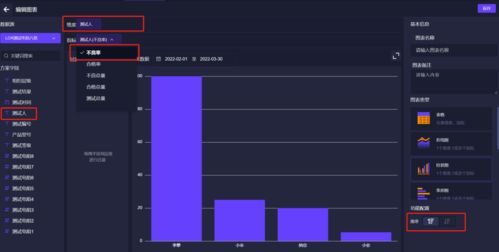 半導(dǎo)體測試系統(tǒng) 芯片自動化測試軟件 可定制測試方案atecloud ic