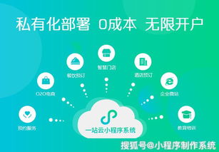 小程序商城的幾個費用問題